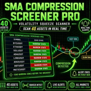 SMA Compression Screener Pro / Volatility Squeeze Scanner + Trend Bias / TradingView Pine Script Indicator / Crypto Forex Alerts
