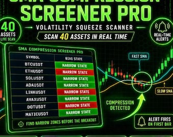 SMA Compression Screener Pro | Squeeze-scanner volatiliteit + trendbias | TradingView Pine-scriptindicator | Crypto-forexwaarschuwingen