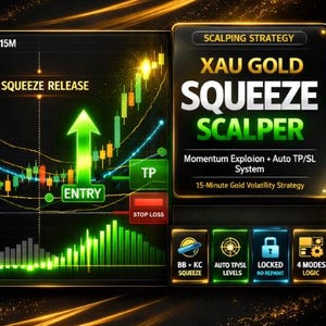 Può includere: Un grafico digitale che mostra una strategia di trading per XAU Gold. L'immagine presenta un grafico con candele verdi e rosse, una freccia verde verso l'alto con l'etichetta "ENTRY" e il testo "Squeeze Scalper". Ulteriori icone e testo forniscono dettagli.