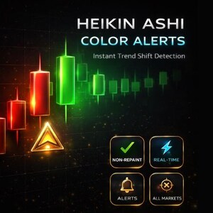 Op de afbeelding: Een digitale afbeelding met de tekst "HEIKIN ASHI COLOR ALERTS" en "Instant Trend Shift Detection". De afbeelding toont rode en groene candlestick-grafieken, een gouden driehoek en vier pictogrammen met tekst: "NON-REPAINT", "REAL-TIME", "ALERTS" en "ALL MARKETS".
