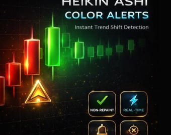 Heikin Ashi Color Change Alerts – Non Repaint TradingView Indicator | Trend Reversal Signal for Forex Crypto Stocks | Pine Script Alert Tool