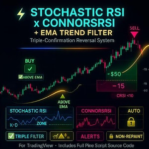 May include: A digital graphic displaying financial indicators, including "STOCHASTIC RSI x CONNORSRSI + EMA TREND FILTER". The image features a chart with buy and sell signals, along with the text "For TradingView".