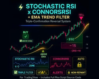 Stochastic RSI x ConnorsRSI — Triple-Confirmation Momentum System with EMA Trend Filter |TradingView Indicator