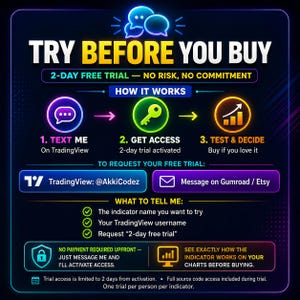 May include: A dark digital infographic titled TRY BEFORE YOU BUY with neon accents. It outlines a 3-step process: 1. TEXT ME, 2. GET ACCESS, 3. TEST & DECIDE. It provides instructions to request a 2-day free trial for TradingView indicators via AkkiCodez.