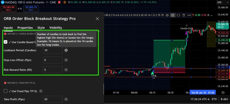 May include: A digital trading interface titled ORB Order Block Breakout Strategy Pro displaying a settings menu with input fields for Lookback Period, Stop-Loss Offset, and Risk-Reward Ratio alongside a candlestick chart showing price movements.