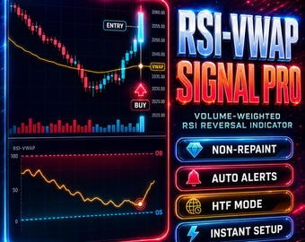 RSI-VWAP Signal Pro | Reversal Indicator | Buy/Sell Alerts | Higher Timeframe Mode | TradingView Pine Script Indicator