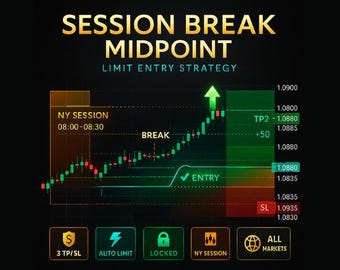 NY Session Breakout Midpoint Limit Strategy – TradingView Orb Forex Crypto System | Smart Money Limit Entry with TP/SL | Pine Script