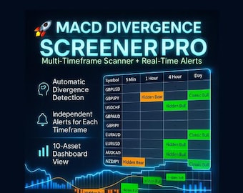 MACD Divergence Screener Pro | Multi-Timeframe TradingView Indicator | Auto Divergence Finder + Real-Time Alerts + Custom Dashboard