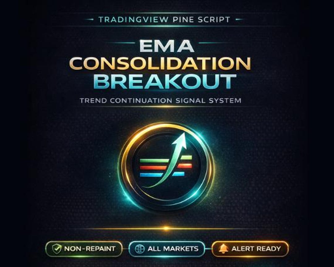 EMA Consolidation Breakout Indicator | 20 50 200 EMA Trend Signals ...