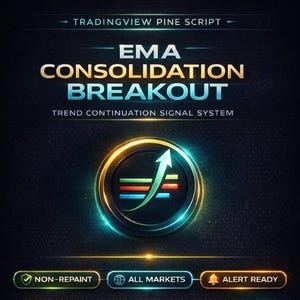 Indicateur de rupture de consolidation de l'EMA | 20 50 200 Signaux de tendance de l'EMA | Script pin TradingView | Crypto Forex sans peinture