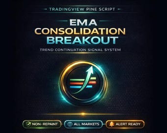 EMA Consolidation Breakout Indicator | 20 50 200 EMA Trend Signals | TradingView Pine Script | Non-Repaint Forex Crypto