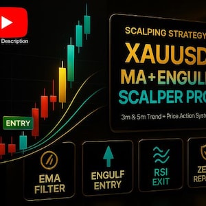 May include: A digital graphic with a black background features a red YouTube play button and a stock chart with green, yellow, and red candlesticks. Text includes "SCALPING STRATEGY," "XAUUSD," "MA+ENGULF SCALPER PRO," and "3m & 5m Trend + Price Action System."