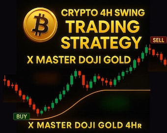 BTCUSDT 4H Swing Trading Strategy | TradingView Pine Script | Auto Buy Sell | 3Commas & PineConnector Compatible