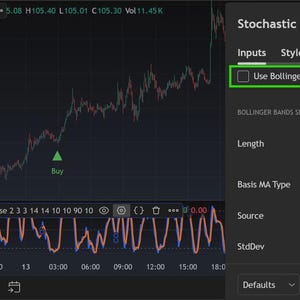 May include: A digital financial chart displaying SOL/TetherUS price movements with a Stochastic RSI and Bollinger Band Pro indicator panel. The interface includes settings for Bollinger Bands with a length of 20, SMA basis, and a checkbox for filter.