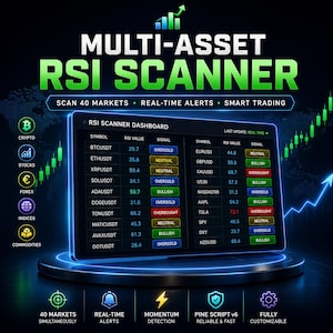 May include: A digital graphic promoting a multi-asset RSI scanner. The image features a tablet displaying real-time market data, with the text "MULTI-ASSET RSI SCANNER" in large green letters. Additional text highlights features like real-time alerts and smart trading.