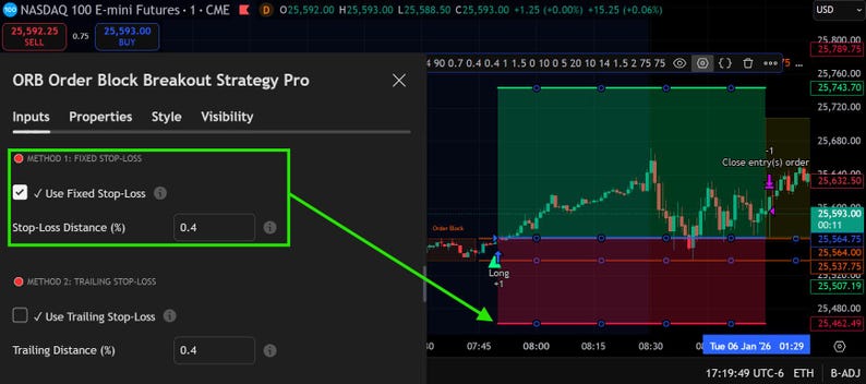 ORB Order Block Breakout Pro | Precision Session Breakouts | Opening Range + Breakout Logic | TradingView Strategy/Indicator | Forex, Crypto image 14