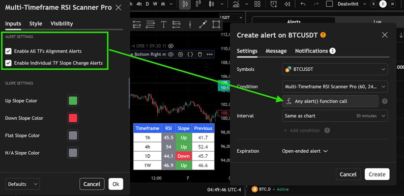 Confluence Report Problem Multi-timeframe RSI Scanner Pro | RSI Momentum Confluence Across 4 Tfs ...