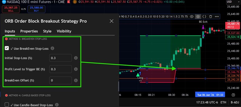 ORB Order Block Breakout Pro | Precision Session Breakouts | Opening Range + Breakout Logic | TradingView Strategy/Indicator | Forex, Crypto image 16