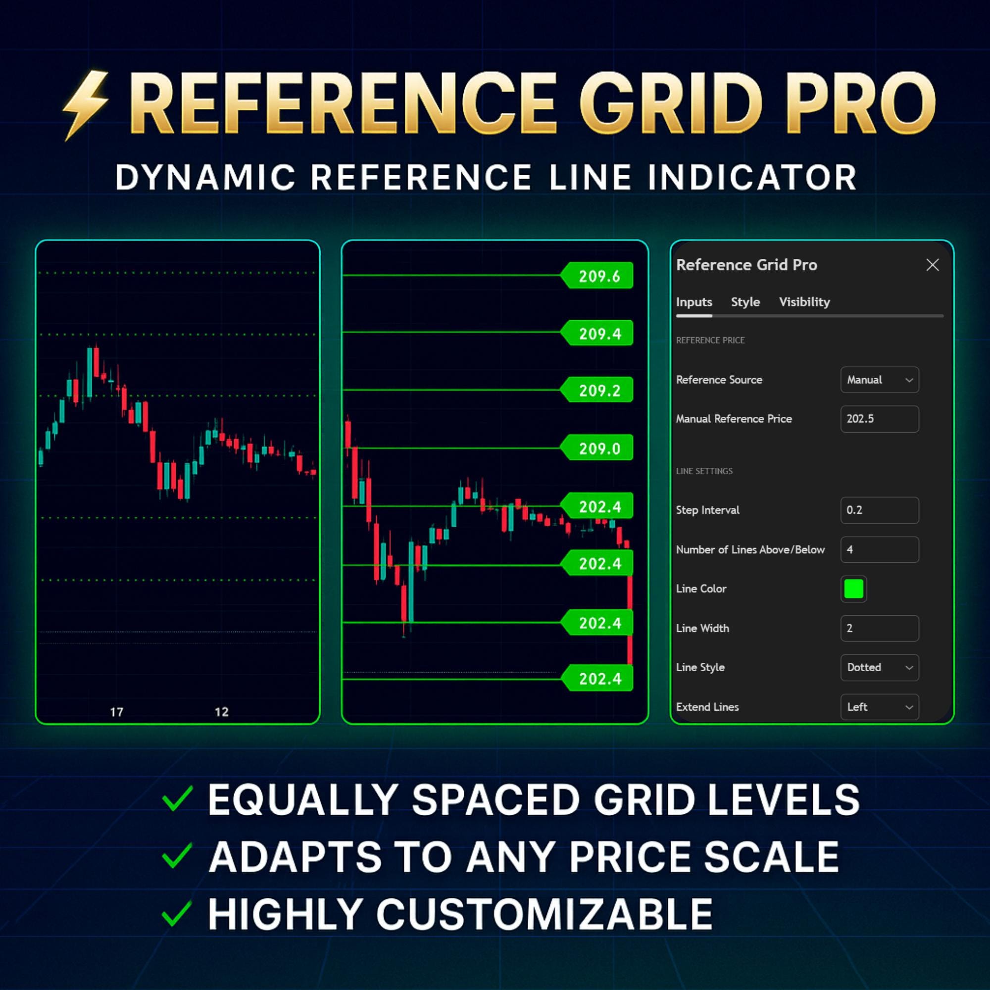 TradingView Reference Grid Pro: ダイナミックサポート＆レジスタンスインジケーター - Etsy 日本