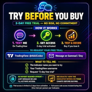 May include: A dark digital infographic titled TRY BEFORE YOU BUY with neon accents. It outlines a 3-step process: 1. TEXT ME, 2. GET ACCESS, 3. TEST & DECIDE. It provides instructions to request a 2-day free trial for TradingView indicators via AkkiCodez.