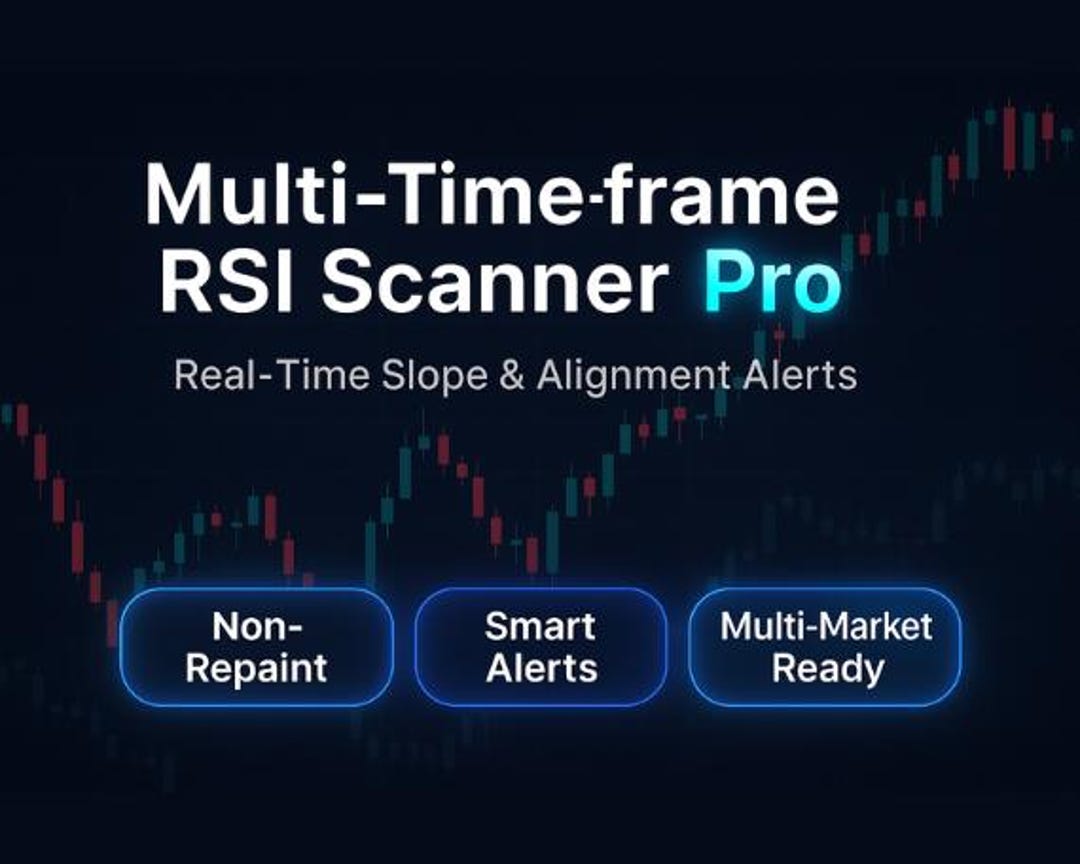 Confluence Report Problem Multi-timeframe RSI Scanner Pro | RSI Momentum Confluence Across 4 Tfs ...