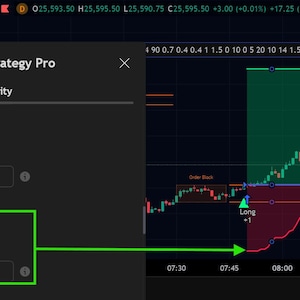 May include: A digital trading interface titled ORB Order Block Breakout Strategy Pro displaying a candlestick chart with a green highlighted long position area, a trailing stop-loss setting menu, and a trailing exit marker on a dark background.