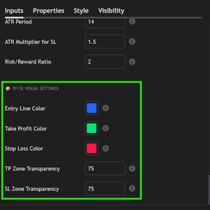 May include: A digital settings menu titled ORB Order Block Breakout Strategy Pro with input fields for ATR Period 14, ATR Multiplier for SL 1.5, and Risk/Reward Ratio 2. A section labeled TP/SL VISUAL SETTINGS includes color selectors for blue, green, and red.