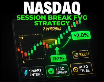 NASDAQ NY Session Break FVG Strategy – TradingView Pine Script for NAS100 | Smart Money Opening Range Breakout with Fair Value Gap & Auto Tp