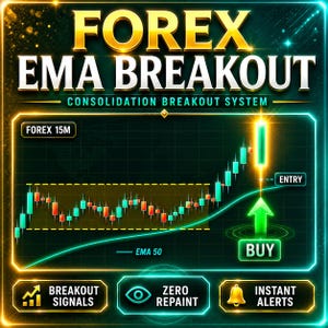 Forex EMA Consolidatie Breakout Indicator | Op momentum gebaseerde doorbraakdetector | 50 EMA + bereik + hellingsfilter | TradingBekijk Pine Script
