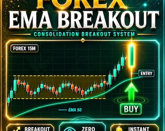 Forex EMA Consolidation Breakout Indicator | Momentum-Based Breakout Detector | 50 EMA + Range + Slope Filter | TradingView Pine Script
