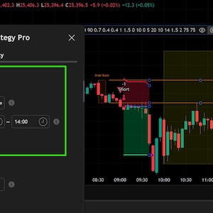 May include: A digital trading interface displaying the ORB Order Block Breakout Strategy Pro settings menu. The window features a No Trade Zone configuration with checkboxes, text fields for labels, time period selectors, and a yellow color picker.