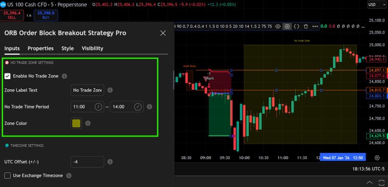 May include: A digital trading interface displaying the ORB Order Block Breakout Strategy Pro settings menu. The window features a No Trade Zone configuration with checkboxes, text fields for labels, time period selectors, and a yellow color picker.