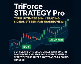 TriForce Strategy Pro – TradingView 3-in-1 Signal System | Bollinger Bands RSI Supertrend Strategy with TP/SL & Alerts | Pine Script Tool