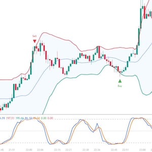 Stochastic RSI Bollinger Band Pro | Reversal Signals with Consecutive-Bar Filter | Stoch RSI + BB Confluence | TradingView Indicator image 5