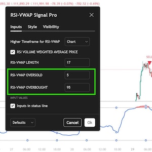 RSI-VWAP Signal Pro | Reversal Indicator | Buy/Sell Alerts | Higher Timeframe Mode | TradingView Pine Script Indicator image 5