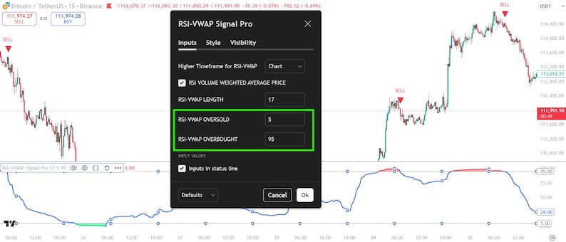 RSI-VWAP Signal Pro | Reversal Indicator | Buy/Sell Alerts | Higher Timeframe Mode | TradingView Pine Script Indicator image 5