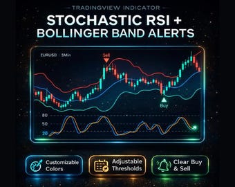 Stochastic RSI + Bollinger Band Indicator – TradingView Buy Sell Reversal Alerts | Non-Repaint Pine Script for Forex Crypto Stocks