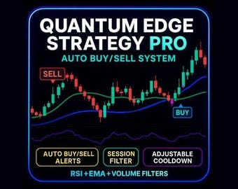 TradingView Buy Sell Indicator with EMA RSI Volume ATR Filters | Pine Script | Smart Tp/Sl, Break-Even Trailing Stop | Forex Crypto Stocks