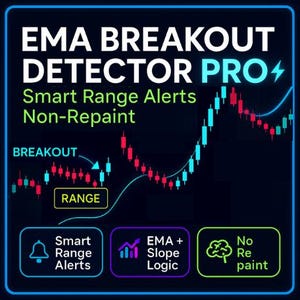 以下が含まれることがあります： 「EMA BREAKOUT DETECTOR PRO」のテキストと価格変動を示すグラフが描かれた濃い青色のグラフィック。画像には「Smart Range Alerts」と「Non-Repaint」のフレーズも含まれています。