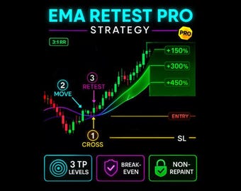EMA Retest Strategy Pro – TradingView EMA Crossover & Retest Strategy | 3 TP  | Pine Script Crypto Forex Indicator Multi Timeframe