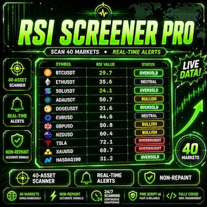 Puede incluir: Un panel digital titulado RSI SCREENER PRO que muestra una tabla de activos financieros como BTCUSDT, ETHUSDT y TSLA con valores RSI e indicadores de estado como OVERSOLD, NEUTRAL, BULLISH y OVERBOUGHT en color verde neón brillante.