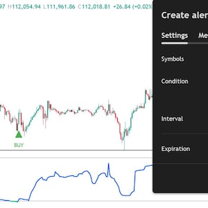RSI-VWAP Signal Pro | Reversal Indicator | Buy/Sell Alerts | Higher Timeframe Mode | TradingView Pine Script Indicator image 7