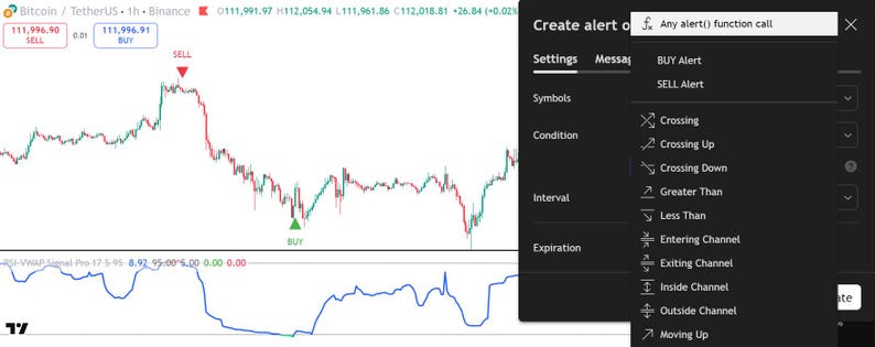 RSI-VWAP Signal Pro | Reversal Indicator | Buy/Sell Alerts | Higher Timeframe Mode | TradingView Pine Script Indicator image 7