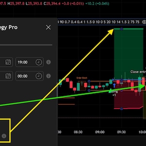 May include: A digital trading interface titled ORB Order Block Breakout Strategy Pro, featuring a settings menu with input fields for start and end dates, a checkbox for Close Trades in No Trade Zone, and a Take Profit percentage set to 0.7.