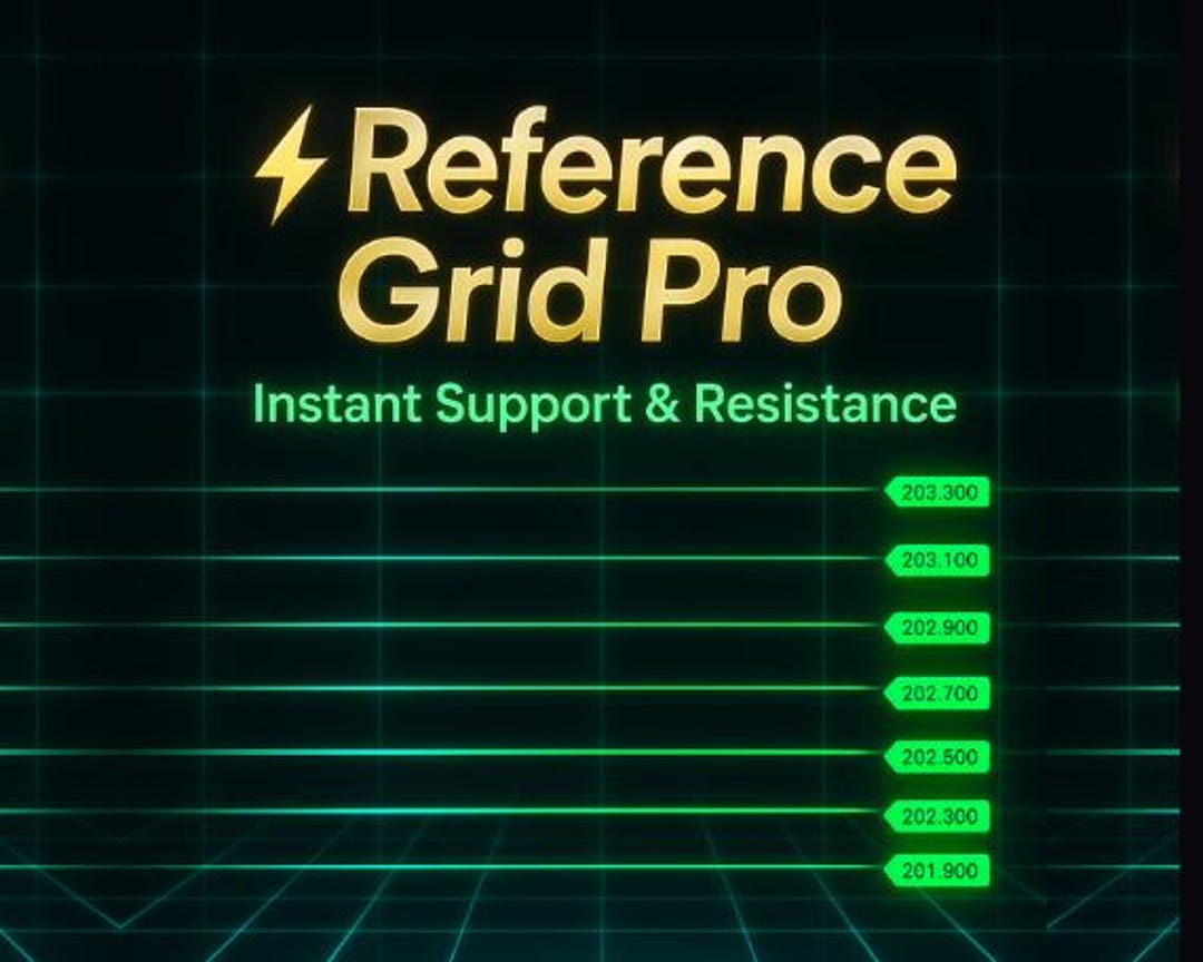 TradingView Reference Grid Pro: ダイナミックサポート＆レジスタンスインジケーター - Etsy 日本