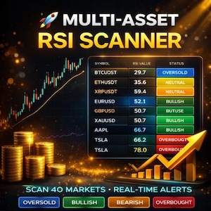 Multi-Asset RSI Scanner – TradingView 40 Market Dashboard Indicator | Overbought Oversold Alerts for Forex Crypto Stocks | Pine Script Tool