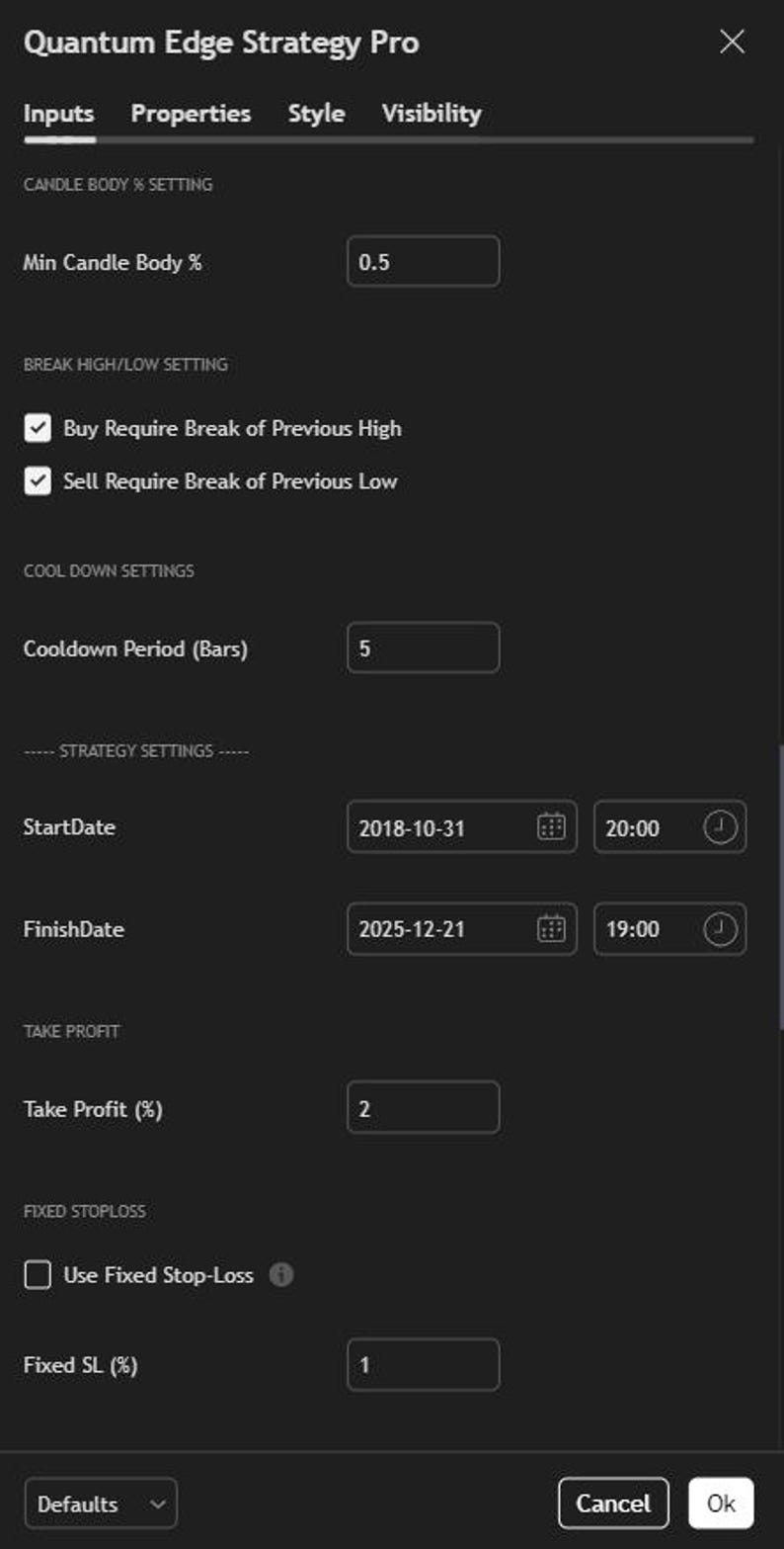 May include: A dark grey software settings window titled Quantum Edge Strategy Pro. It features input fields for Min Candle Body %, Cooldown Period, StartDate, FinishDate, Take Profit %, and Fixed SL %. Checkboxes for buy and sell break settings are visible.