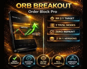 ORB Order Block Breakout Indicator & Strategy – TradingView Opening Range Breakout with Buy Sell Alerts Auto TP/SL | Pine Script Forex