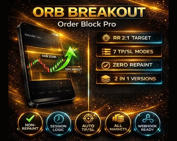 ORB Order Block Breakout Pro | Precision Session Breakouts | Opening Range + Breakout Logic | TradingView Strategy/Indicator | Forex, Crypto