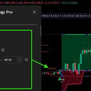 May include: A digital interface for the ORB Order Block Breakout Strategy Pro showing settings for order block zones, formation times from 09:30 to 09:45, and zone color selection, alongside a candlestick chart with a green highlighted breakout zone.